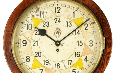 A WWII RAF SECTOR WALL CLOCK having a flat moulded