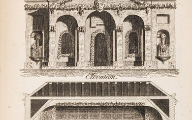 Architecture.- Wrighte (William) Grotesque Architecture, or, Rural Amusement, first edition, for