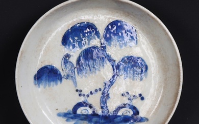Chinese Blue & White Plate, Late Qing Dynasty 1644-1911