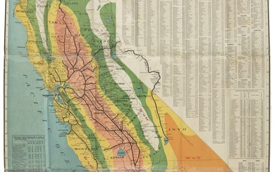 Climatology map of California 1903