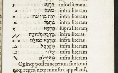 Jewish. LEVITA - MUNSTER. Grammatica Hebraea Eliae