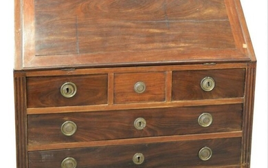 Louis XVI Mahogany Desk, having slant lid opening to