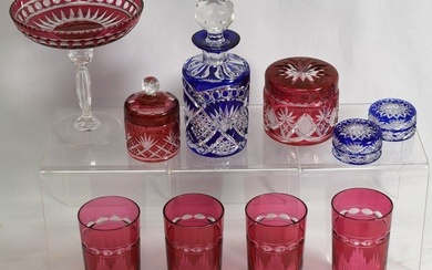 19TH/20TH CENTURY BOHEMIAN CUT TO CLEAR GLASS