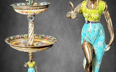 19th Century Viennese Enamel on Silver Figural Group Centerpiece
