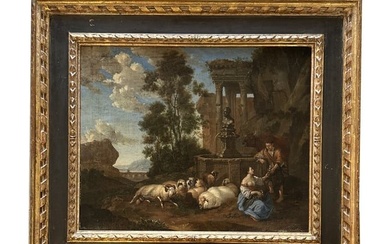 19th Century Old Master Painting Museum Quality Hand Painted Oil
