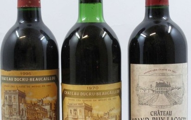 3 bouteilles 1 bt : CHÂTEAU DUCRU BEAUCAILLOU 1995 2è GC Saint Julien (étiquette abimée, capsule léger abimée)