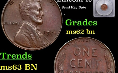 1924-d Lincoln Cent 1c Graded ms62 bn By SEGS