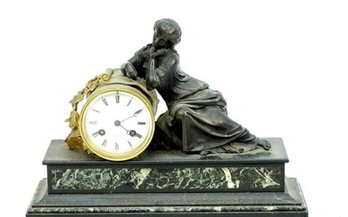 19th C. French Loyer Mantle Clock