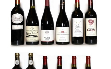 A collection of Languedoc wines