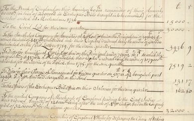 Great Britain Robert Walpole 1736 (1 Oct.) two page Treasury document headed "A State of the Ge...