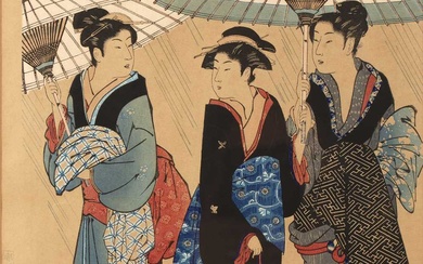 Torii Kiyonaga (1752-1815) Japanese woodblock prints 'Three women in the...