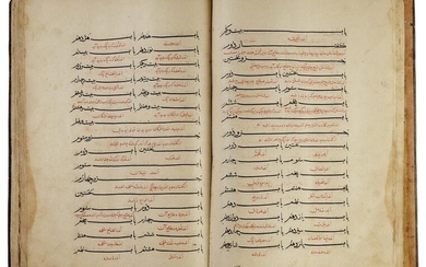 ZAYN AL-DIN JURJANI (D.1136 AD), ZAKHIRAH-YI