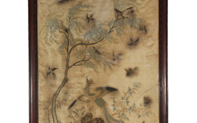 A LARGE PAIR OF CHINESE 'ONE HUNDRED BIRDS' EMBROIDERED SILK PANELS