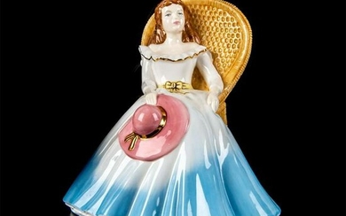 Annabel HN4874 - Royal Doulton Figurine