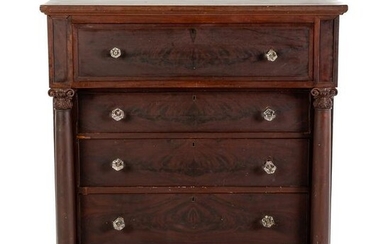 Potthast Br14s American Classical Style Chest