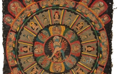 28062: A Himalayan Thangka Depicting Hevajra and Consor