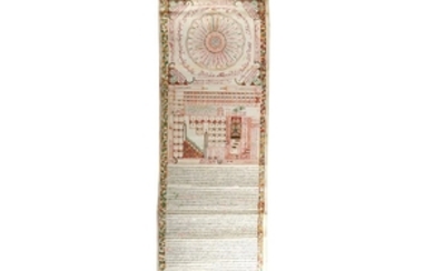 A MOROCCAN PILGRIMAGE SCROLL North Africa, dated 1191...