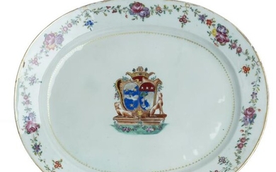 Chinese porcelain armored platter, Jiaqing