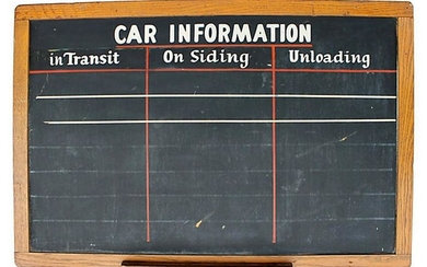 Car Information Chalkboard