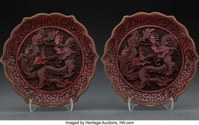 A Pair of Chinese Cinnabar Plates Marks: (manufa