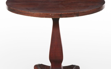 American Empire Revival Mahogany Table, Late 19th Century
