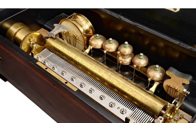 Orchestral "Tambour, Timbres, Castagnettes" Musical Box with Rare Lid Motif, c. 1875