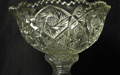 Pattern Glass Punch Bowl on Stand