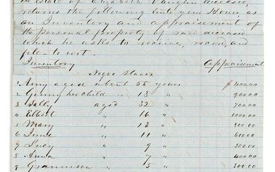 (SLAVERY & ABOLITION.) Pair of Confederate estate inventories, each listing numerous enslaved people