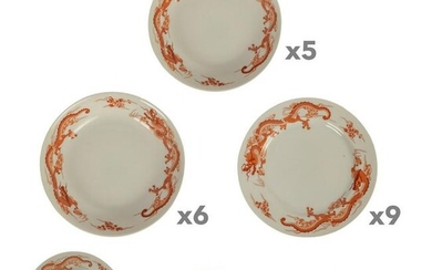 Tiffany & Co Fukagawa Red Dragon Porcelain Plates