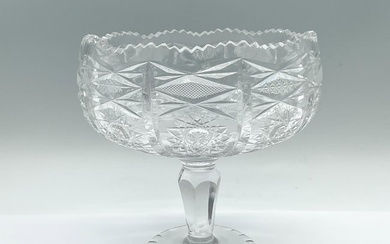 Vintage Glass Compote Bowl