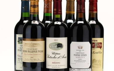 Wine Director's Choice Bordeaux Selection