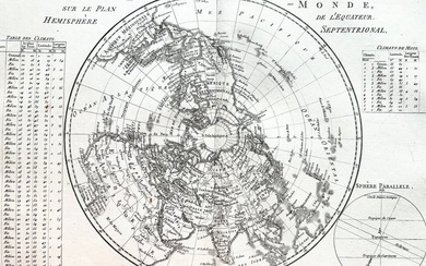 World, Map - Africa, Asia, Europe, America, North Pole; Rigobert Bonne - Mappe Monde sur le plan de l'Equateur / Hémisphère Septentrional - 1781-1800