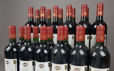 24 bouteilles, Le Chevalier Hoernel, Bordeaux, 2014