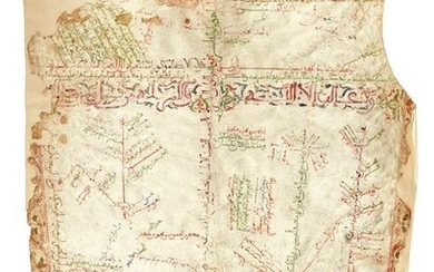 A BANNER-SHAPED GENEALOGY ON VELLUM, NORTH AFRICA