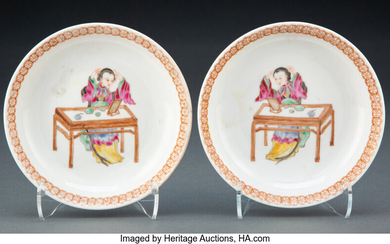 A Pair of Small Chinese Enamel Porcelain Dishes