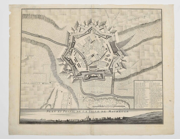 [France. Fortifications] Plan et profil de la ville de Maubeuge
