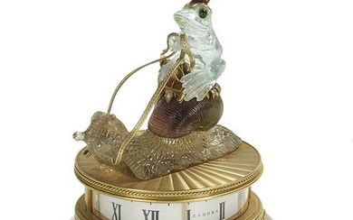 Zadora Gemstone Figural Annular Clock