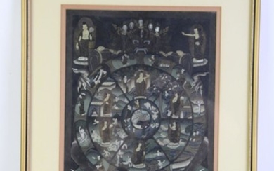 A Framed Hand Painted Thangka (31cm x 22cm)
