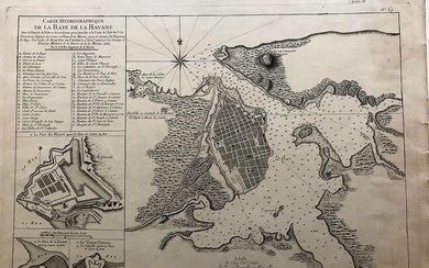 Carte hydrographique de la baye de la Havane avec le plan de la ville met de ses forts