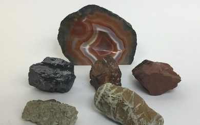 Mineral Grouping