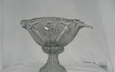 Vintage Indiana Glass Panelled Daisy and Fine Cut Punch