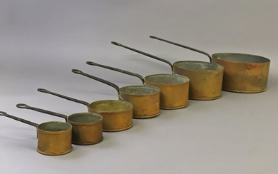 Set of Seven Continental Copper Cook Pots
