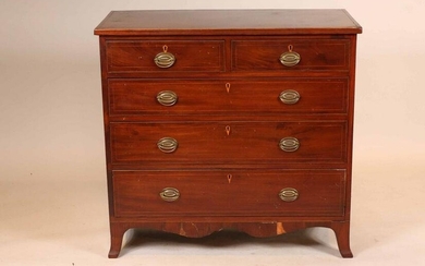 Federal Inlaid Mahogany Chest of Drawers