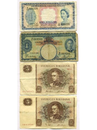Malaya, Borneo and Swedish Notes