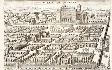 Suite of 8 engraved plates depicting the most notable gardens of contemporary 17th century Rome.