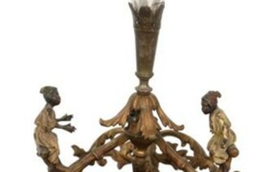 Viennese Cold Painted Figural Bronze Epergne