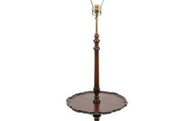 A George III Style Carved Mahogany Candlestand-Form