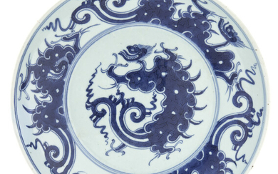 Chinese Qing blue & white porcelain plate