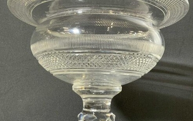 Decorative Art Glass Pedestal Bowl