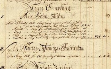 Rent Account, Germany, Early 19th Century